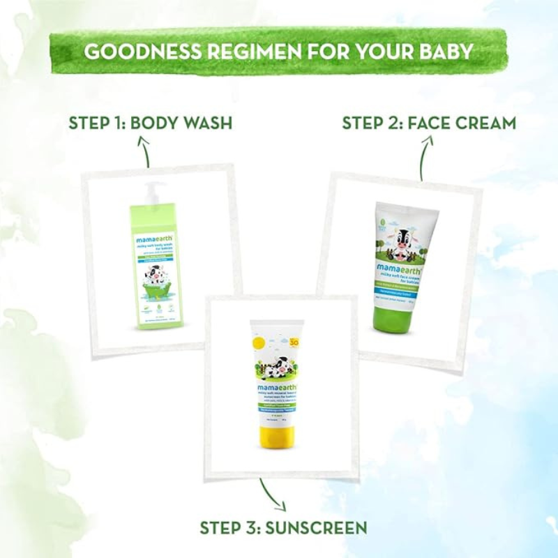 Mamaearth Milky Soft Mineral Based Sunscreen SPF 30 & PA+++ With Oats - 80g